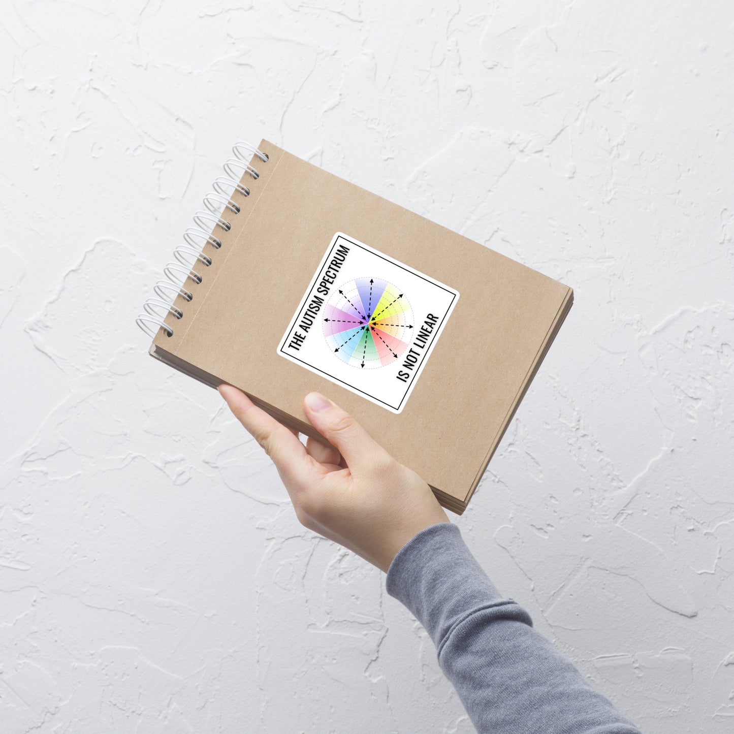 The Autism Spectrum Is Not Linear