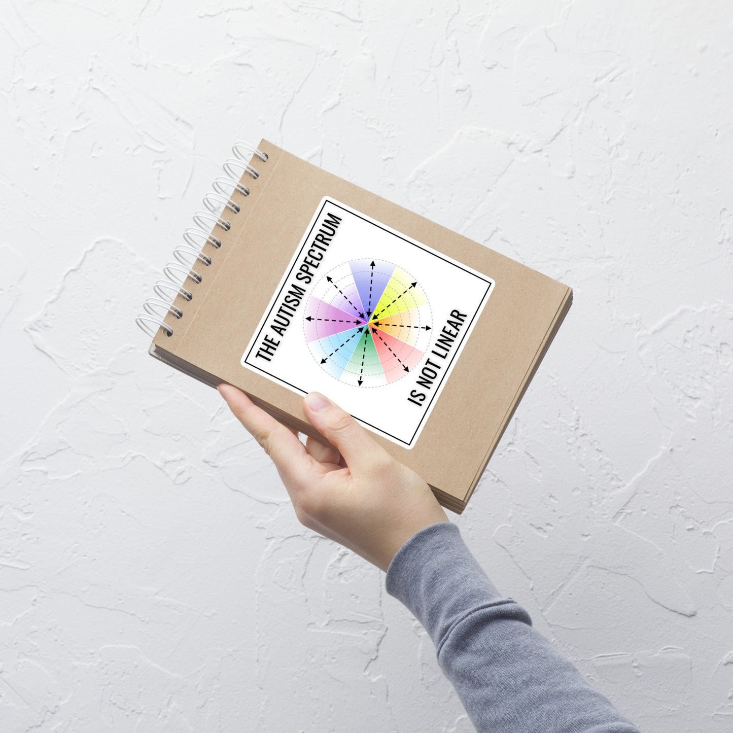 The Autism Spectrum Is Not Linear